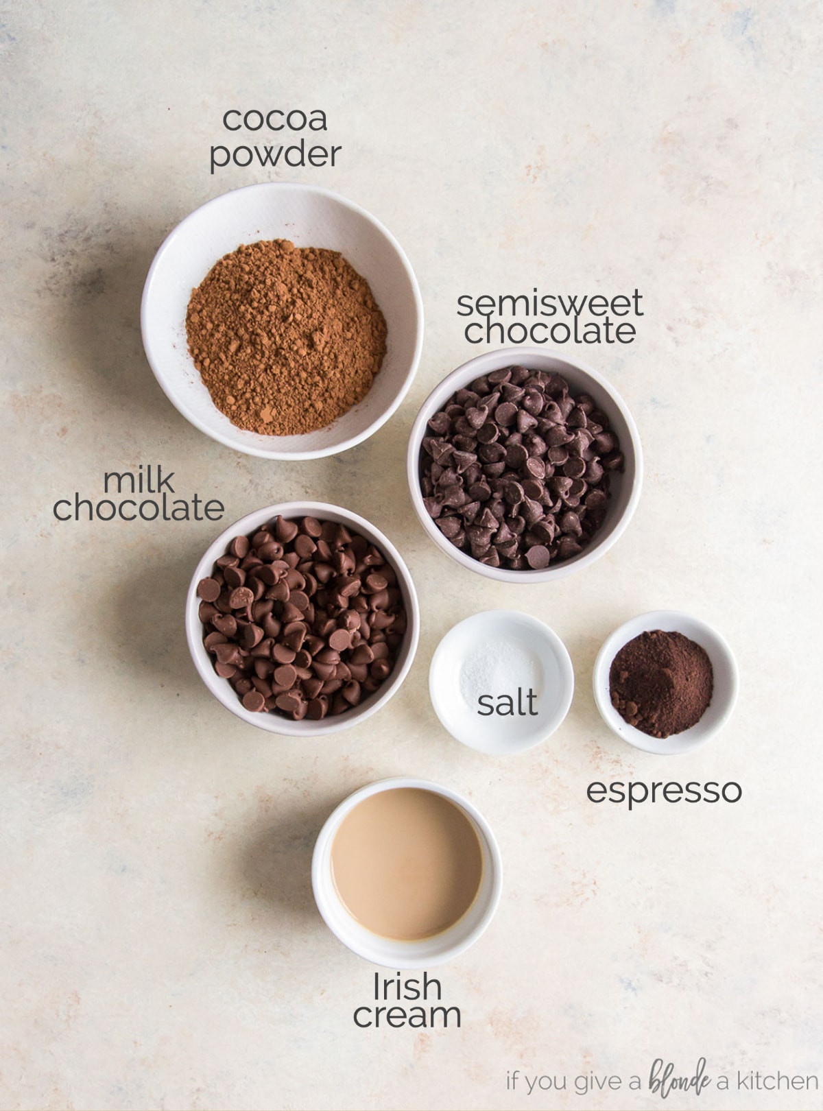 bowls of ingredients for chocolate truffles labeled with text