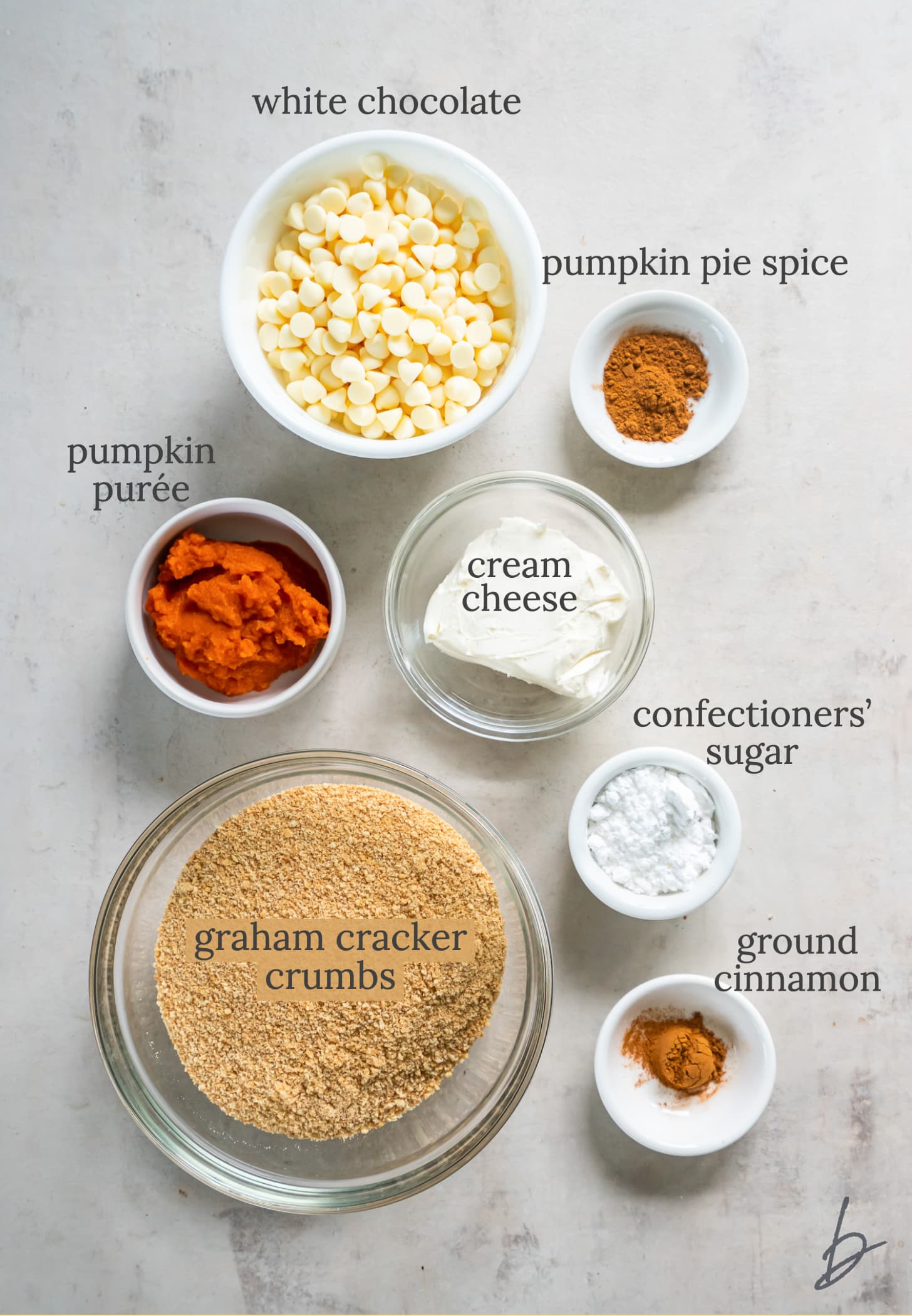 pumpkin truffles ingredients in bowls labeled with text.