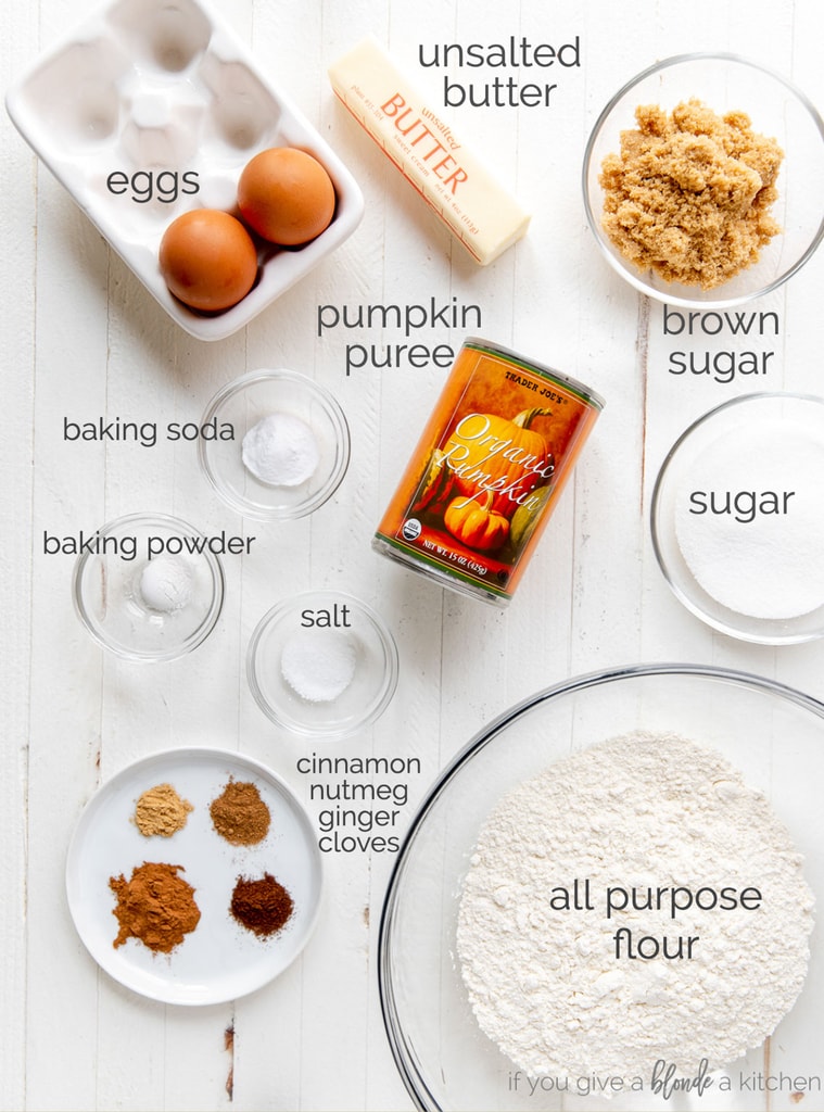 Pumpkin bread ingredients labeled with text.