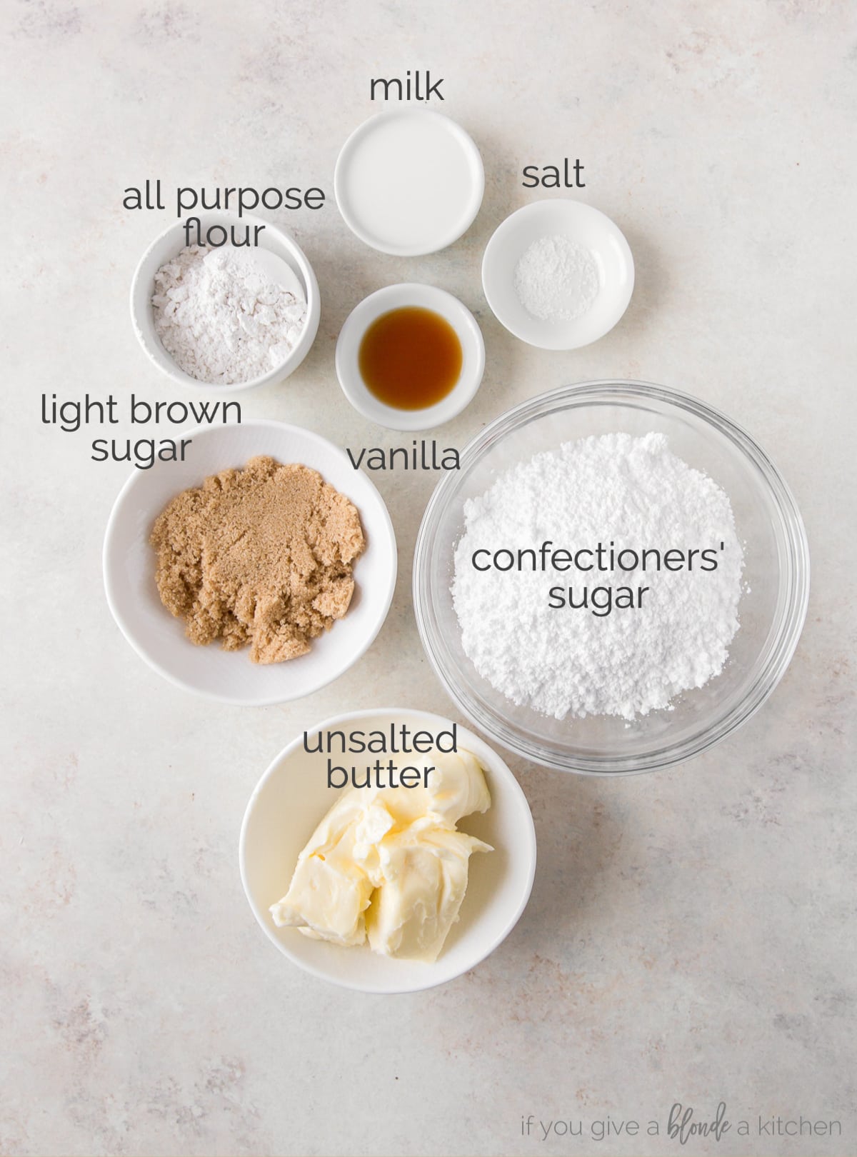 cookie dough frosting ingredients in bowls labeled with text