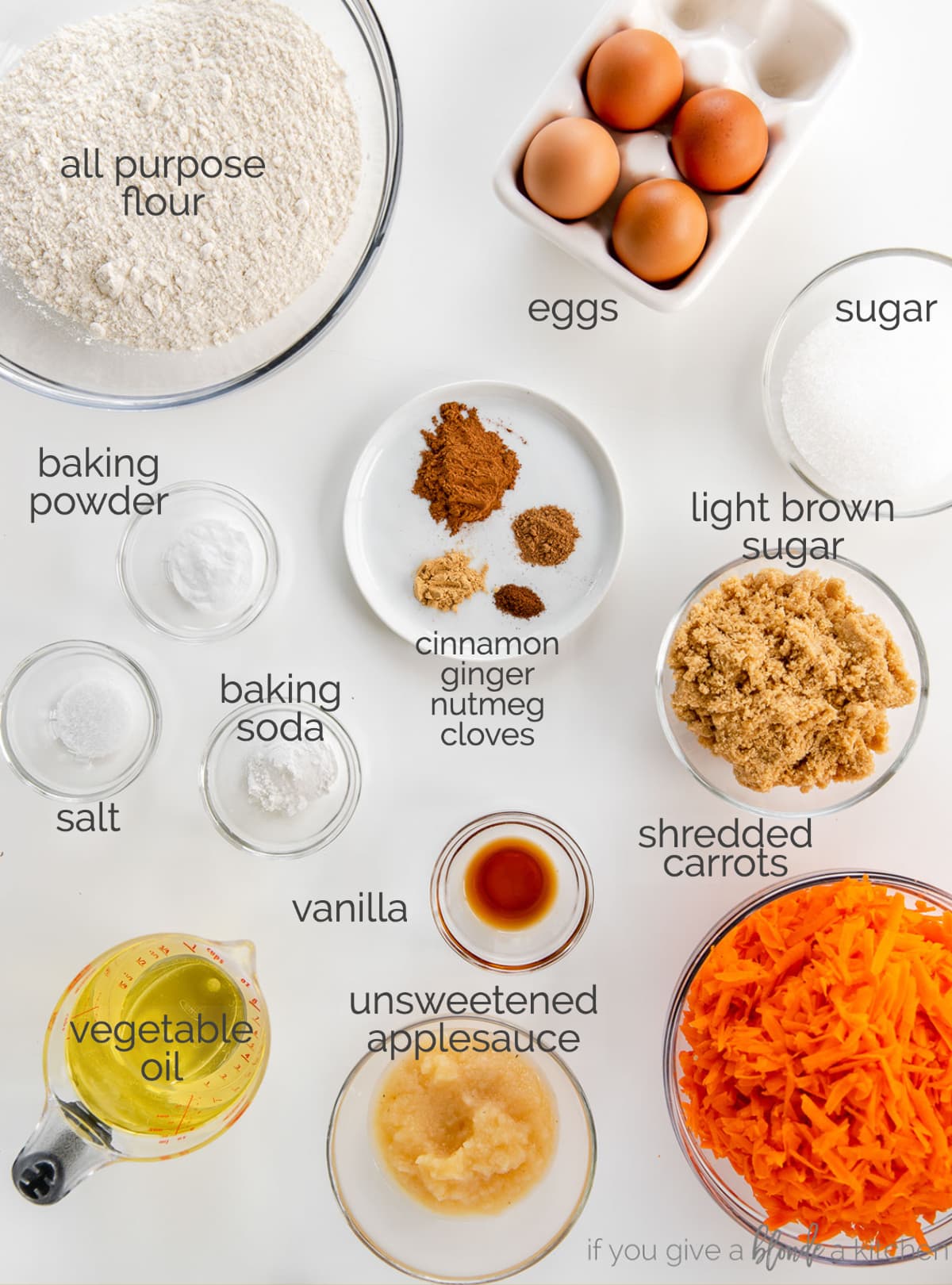 carrot cake ingredients in bowls labeled with text