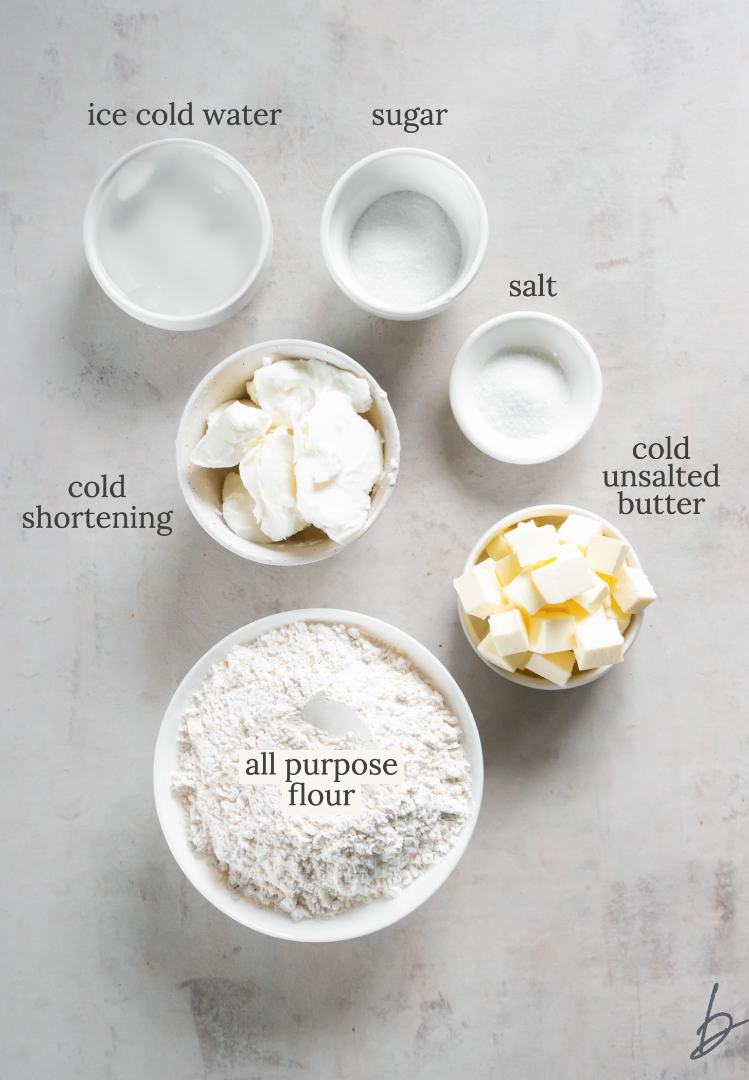 homemade pie crust ingredients labeled with text.