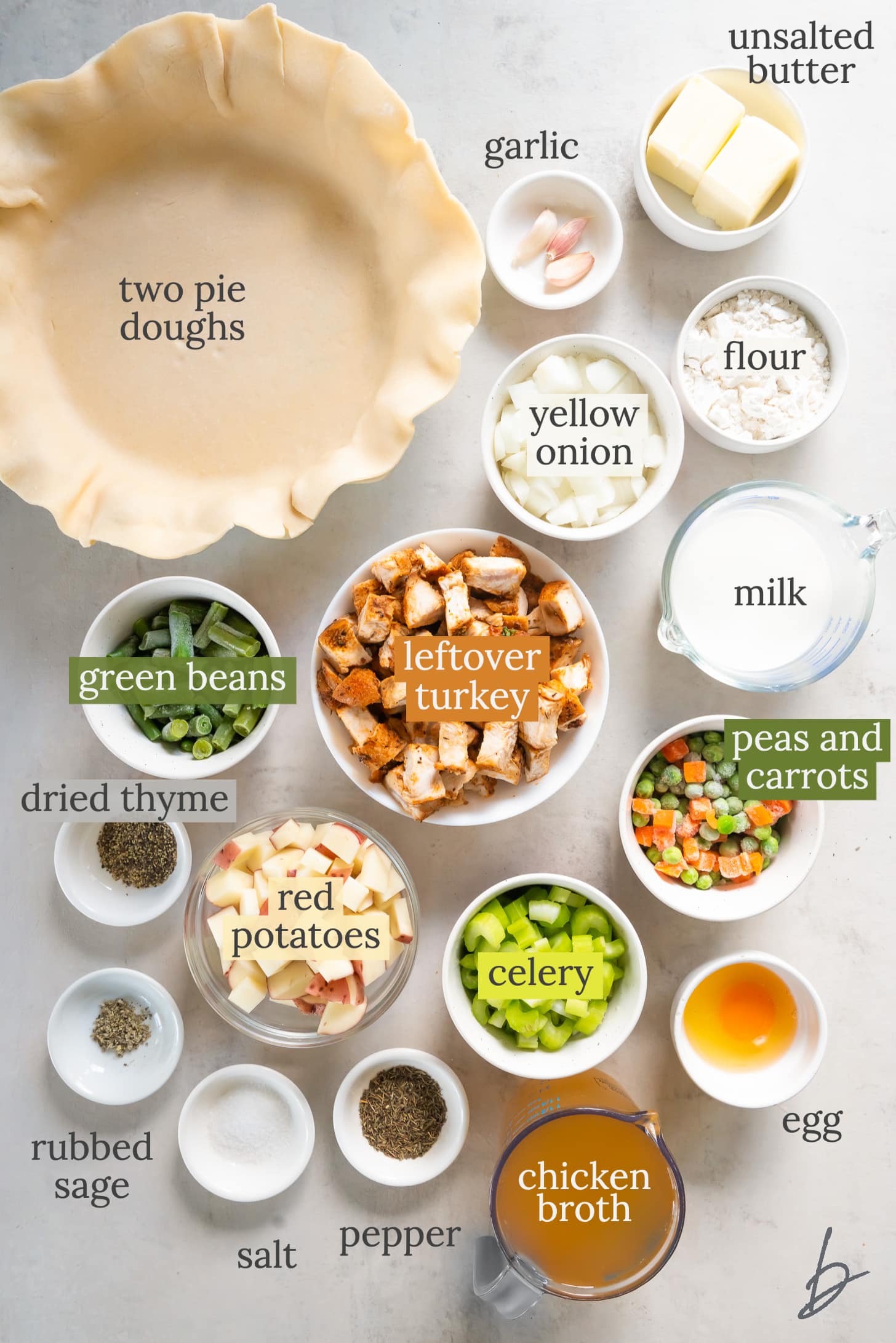 leftover turkey pot pie ingredients in bowls labeled with text.
