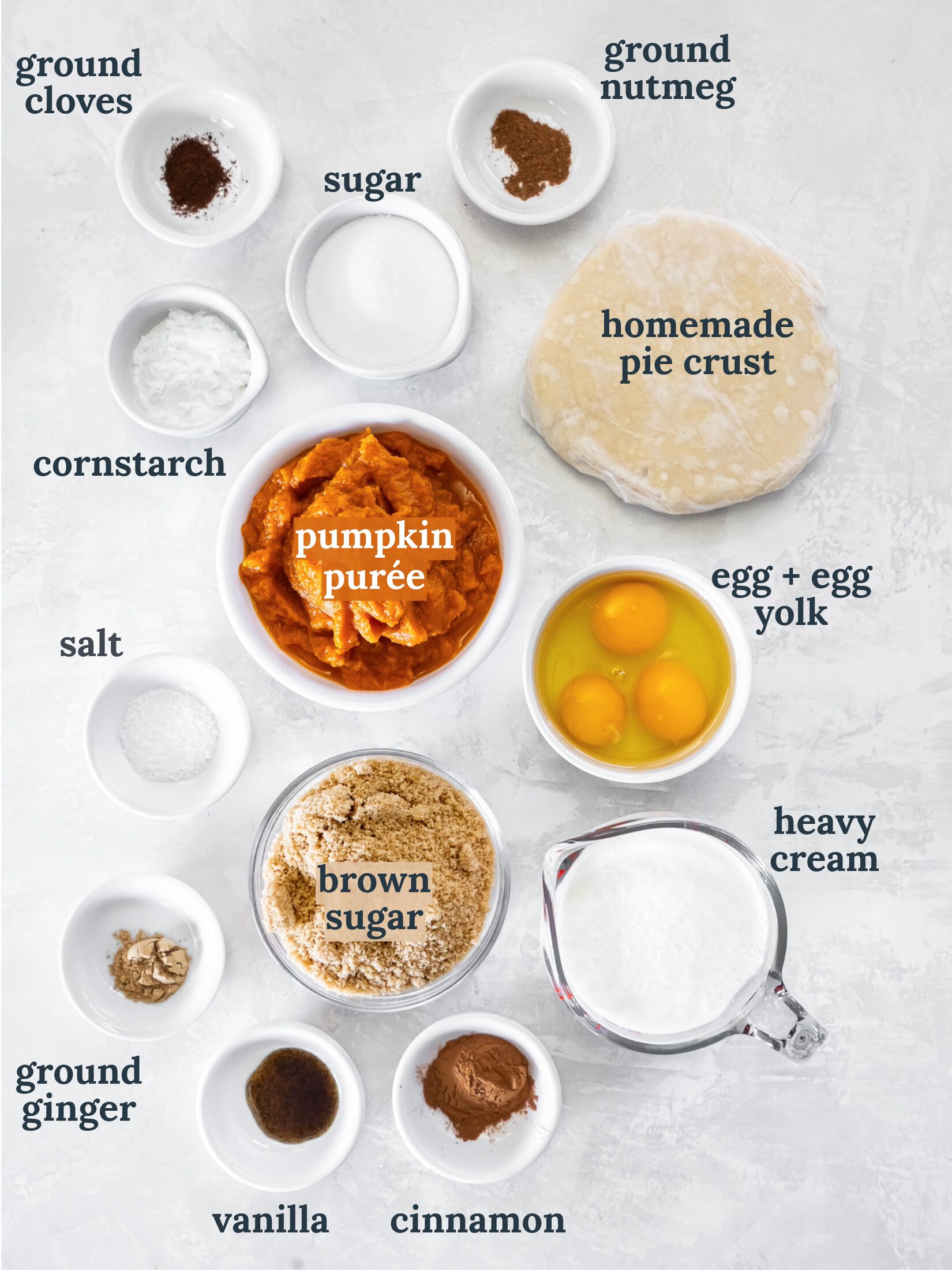 pumpkin pie ingredients labeled with text.