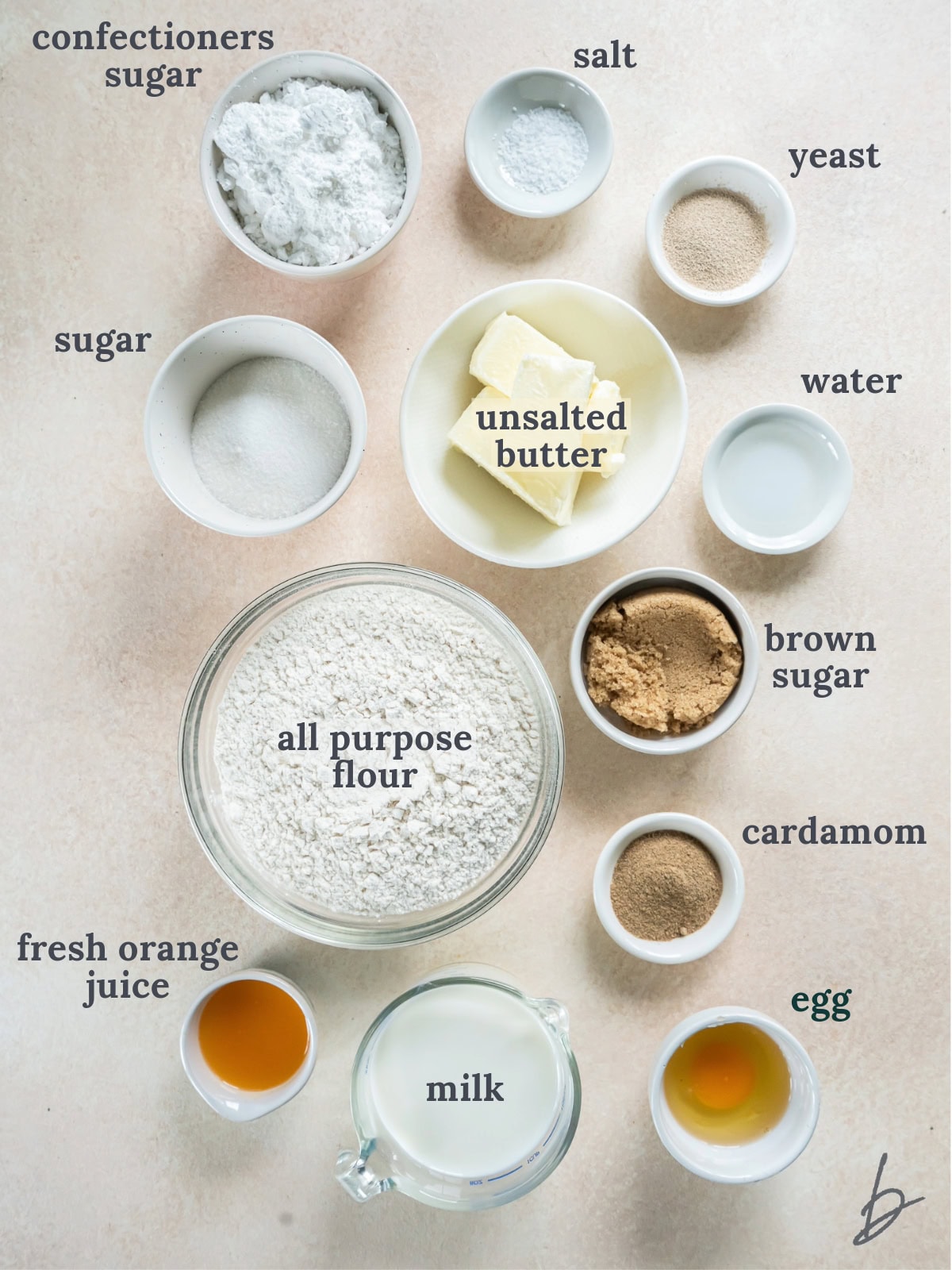 Small bowls with flour, sugar, butter, spices, milk and yeast.